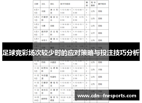 足球竞彩场次较少时的应对策略与投注技巧分析 足球竞彩场次较少时的应对策略与投注技巧分析