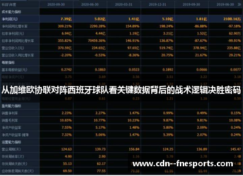 从加维欧协联对阵西班牙球队看关键数据背后的战术逻辑决胜密码 从加维欧协联对阵西班牙球队看关键数据背后的战术逻辑决胜密码