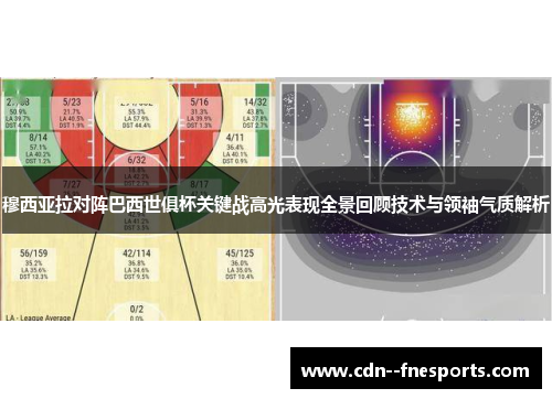 穆西亚拉对阵巴西世俱杯关键战高光表现全景回顾技术与领袖气质解析