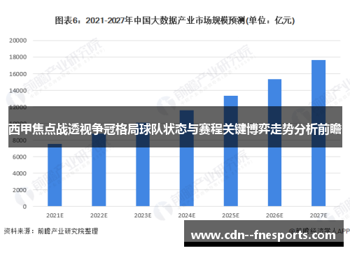 西甲焦点战透视争冠格局球队状态与赛程关键博弈走势分析前瞻