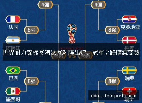 世界耐力锦标赛淘汰赛对阵出炉，冠军之路暗藏变数