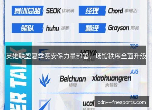 英雄联盟夏季赛安保力量部署,场馆秩序全面升级 英雄联盟夏季赛安保力量部署,场馆秩序全面升级